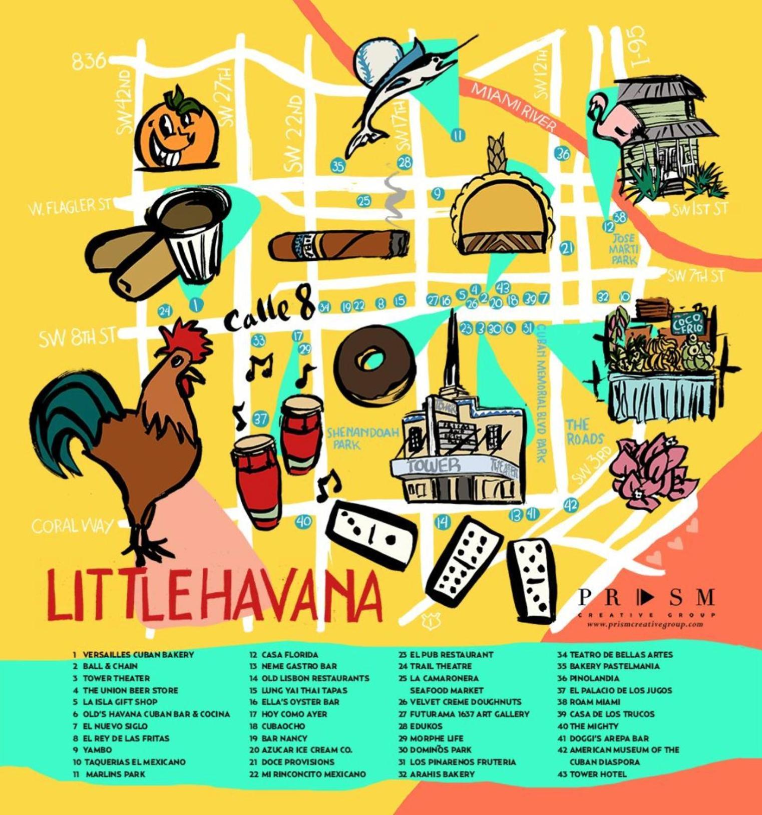 B1 Best Value On Private Bedroom With Private Bathroom In Little Havana, Miami Luaran gambar